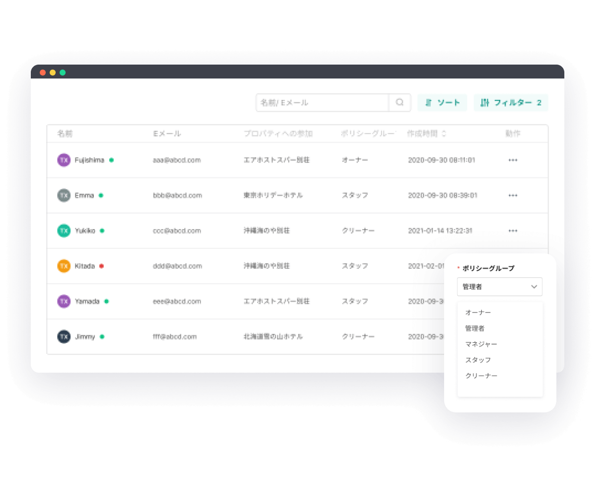 権限ベースで複数のアカウントアクセスを簡単に管理